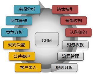 寧鄉(xiāng)麓谷明珠置業(yè)簽約思源地產(chǎn)通軟件，智能化升級助推房產(chǎn)管理